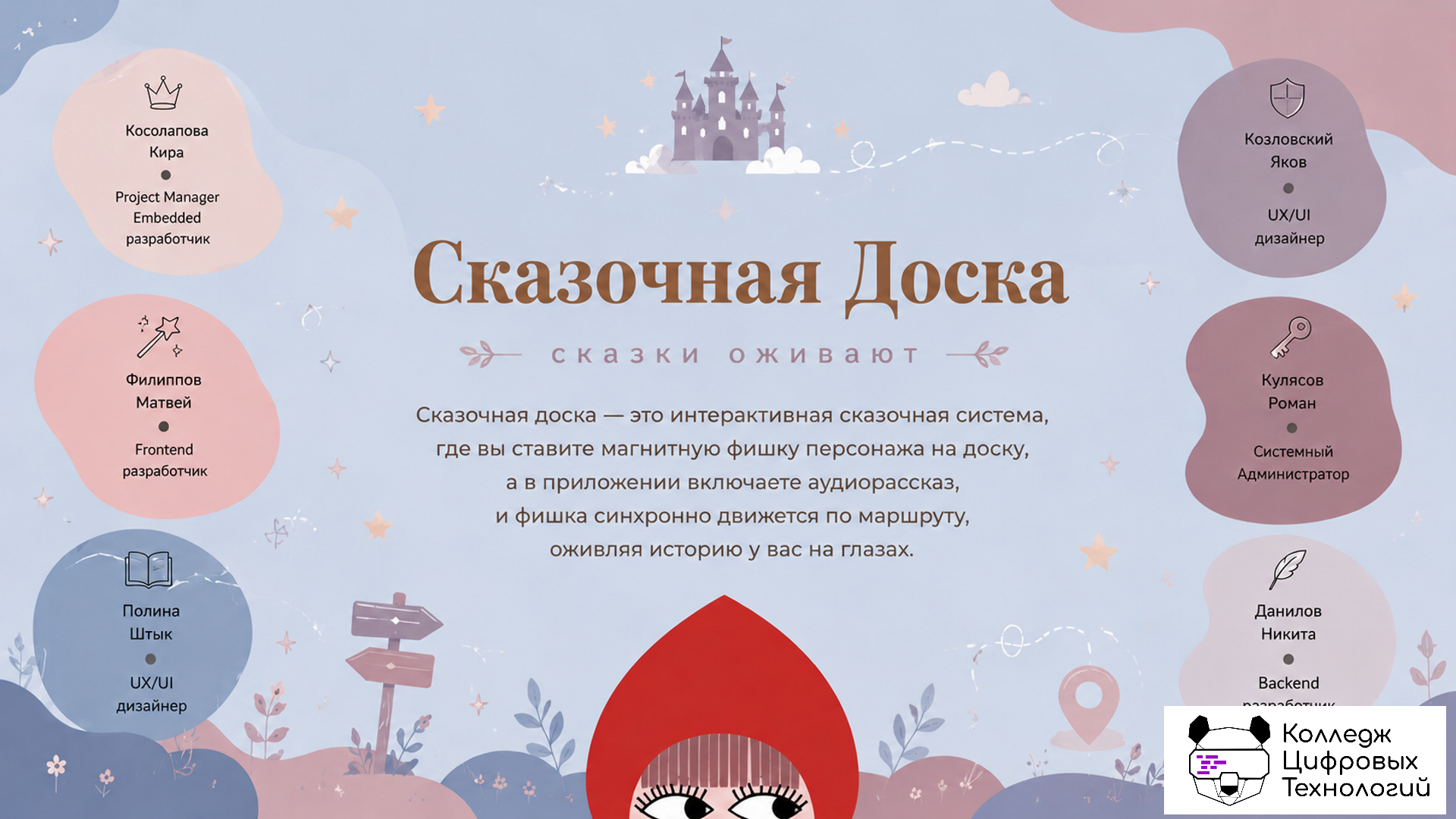 Проект №10